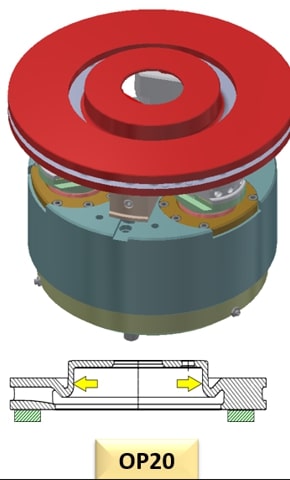 Fren diskleri için üretim hattı
